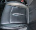 Серый Ниссан Лиф, объемом двигателя 0 л и пробегом 112 тыс. км за 8999 $, фото 21 на Automoto.ua