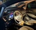 Сірий Ніссан Ліф, об'ємом двигуна 0 л та пробігом 146 тис. км за 7300 $, фото 5 на Automoto.ua