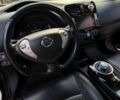 Серый Ниссан Лиф, объемом двигателя 0 л и пробегом 93 тыс. км за 8500 $, фото 22 на Automoto.ua