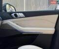 Серый Ниссан Лиф, объемом двигателя 0 л и пробегом 93 тыс. км за 8500 $, фото 6 на Automoto.ua