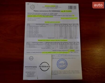 Сірий Ніссан Ліф, об'ємом двигуна 0 л та пробігом 119 тис. км за 12300 $, фото 188 на Automoto.ua