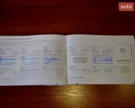 Сірий Ніссан Ліф, об'ємом двигуна 0 л та пробігом 119 тис. км за 12300 $, фото 185 на Automoto.ua