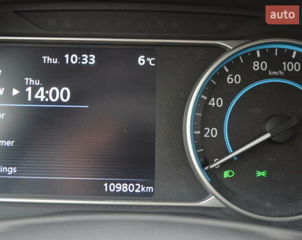 Серый Ниссан Лиф, объемом двигателя 0 л и пробегом 109 тыс. км за 12999 $, фото 28 на Automoto.ua