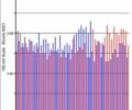 Серый Ниссан Лиф, объемом двигателя 0 л и пробегом 87 тыс. км за 15200 $, фото 14 на Automoto.ua