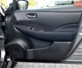 Сірий Ніссан Ліф, об'ємом двигуна 0 л та пробігом 119 тис. км за 12300 $, фото 36 на Automoto.ua