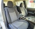 Сірий Ніссан Ліф, об'ємом двигуна 0 л та пробігом 142 тис. км за 12499 $, фото 51 на Automoto.ua