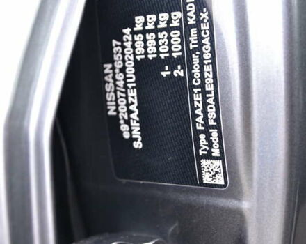 Серый Ниссан Лиф, объемом двигателя 0 л и пробегом 109 тыс. км за 12999 $, фото 26 на Automoto.ua