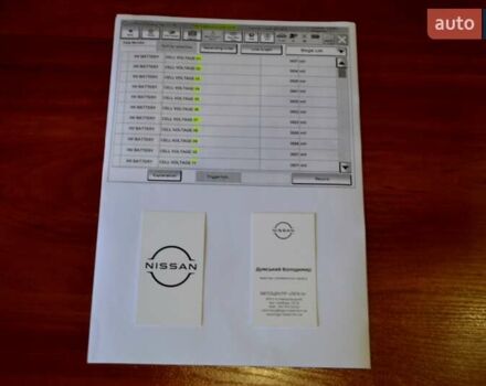 Сірий Ніссан Ліф, об'ємом двигуна 0 л та пробігом 119 тис. км за 12300 $, фото 191 на Automoto.ua