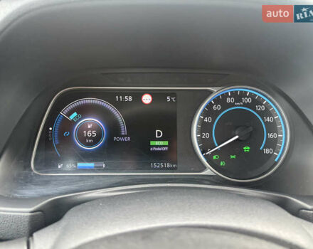 Сірий Ніссан Ліф, об'ємом двигуна 0 л та пробігом 152 тис. км за 11950 $, фото 53 на Automoto.ua