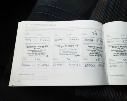 Серый Ниссан Лиф, объемом двигателя 0 л и пробегом 77 тыс. км за 11700 $, фото 17 на Automoto.ua