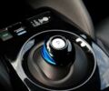 Серый Ниссан Лиф, объемом двигателя 0 л и пробегом 35 тыс. км за 8900 $, фото 13 на Automoto.ua