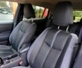 Серый Ниссан Лиф, объемом двигателя 0 л и пробегом 35 тыс. км за 8900 $, фото 12 на Automoto.ua