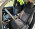 Сірий Ніссан Ліф, об'ємом двигуна 0 л та пробігом 142 тис. км за 12499 $, фото 21 на Automoto.ua