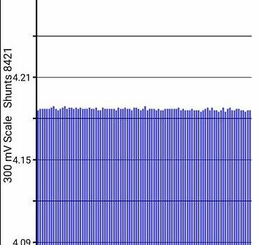 Серый Ниссан Лиф, объемом двигателя 0 л и пробегом 97 тыс. км за 16500 $, фото 34 на Automoto.ua