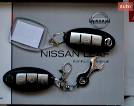 Сірий Ніссан Ліф, об'ємом двигуна 0 л та пробігом 119 тис. км за 12300 $, фото 184 на Automoto.ua