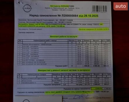 Сірий Ніссан Ліф, об'ємом двигуна 0 л та пробігом 119 тис. км за 12300 $, фото 189 на Automoto.ua