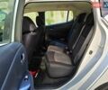 Сірий Ніссан Ліф, об'ємом двигуна 0 л та пробігом 142 тис. км за 12499 $, фото 40 на Automoto.ua