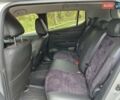 Серый Ниссан Лиф, объемом двигателя 0 л и пробегом 35 тыс. км за 15700 $, фото 24 на Automoto.ua