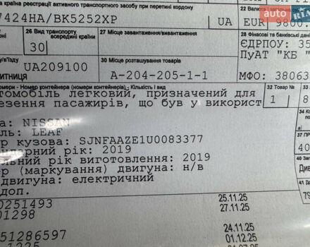 Сірий Ніссан Ліф, об'ємом двигуна 0 л та пробігом 80 тис. км за 15699 $, фото 67 на Automoto.ua