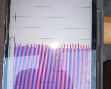 Сірий Ніссан Ліф, об'ємом двигуна 0 л та пробігом 99 тис. км за 12700 $, фото 21 на Automoto.ua