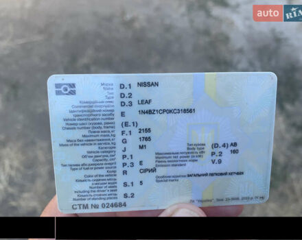 Серый Ниссан Лиф, объемом двигателя 0 л и пробегом 44 тыс. км за 20000 $, фото 2 на Automoto.ua