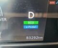 Серый Ниссан Лиф, объемом двигателя 0 л и пробегом 83 тыс. км за 13700 $, фото 19 на Automoto.ua