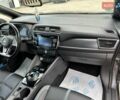 Серый Ниссан Лиф, объемом двигателя 0 л и пробегом 98 тыс. км за 14000 $, фото 67 на Automoto.ua