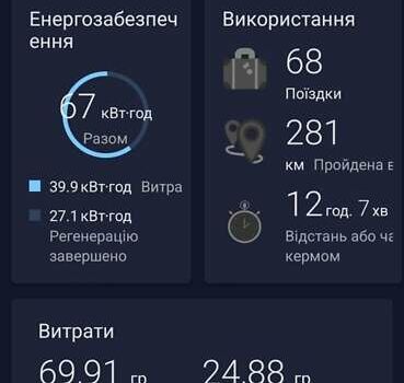 Сірий Ніссан Ліф, об'ємом двигуна 0 л та пробігом 59 тис. км за 19950 $, фото 47 на Automoto.ua