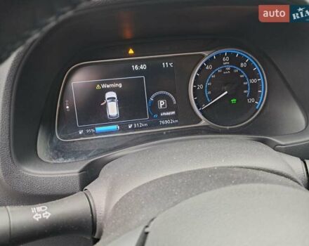 Серый Ниссан Лиф, объемом двигателя 0 л и пробегом 76 тыс. км за 16300 $, фото 3 на Automoto.ua