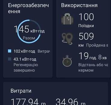 Сірий Ніссан Ліф, об'ємом двигуна 0 л та пробігом 59 тис. км за 19950 $, фото 43 на Automoto.ua