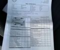 Сірий Ніссан Ліф, об'ємом двигуна 0 л та пробігом 38 тис. км за 19100 $, фото 63 на Automoto.ua