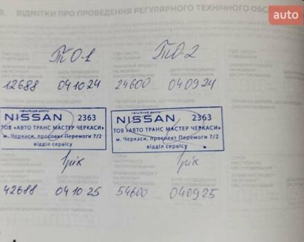 Серый Ниссан Лиф, объемом двигателя 0 л и пробегом 25 тыс. км за 24000 $, фото 22 на Automoto.ua