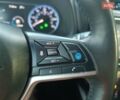 Серый Ниссан Лиф, объемом двигателя 0 л и пробегом 77 тыс. км за 15800 $, фото 25 на Automoto.ua