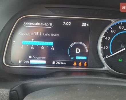 Серый Ниссан Лиф, объемом двигателя 0 л и пробегом 25 тыс. км за 24000 $, фото 8 на Automoto.ua