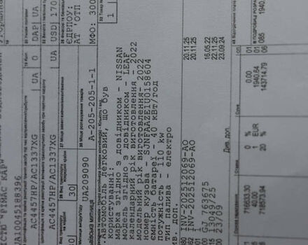 Серый Ниссан Лиф, объемом двигателя 0 л и пробегом 26 тыс. км за 15850 $, фото 59 на Automoto.ua