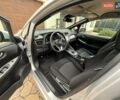Сірий Ніссан Ліф, об'ємом двигуна 0 л та пробігом 16 тис. км за 13999 $, фото 8 на Automoto.ua