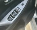Серый Ниссан Лиф, объемом двигателя 0 л и пробегом 6 тыс. км за 15900 $, фото 19 на Automoto.ua