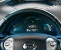 Сірий Ніссан Ліф, об'ємом двигуна 0 л та пробігом 192 тис. км за 7000 $, фото 5 на Automoto.ua
