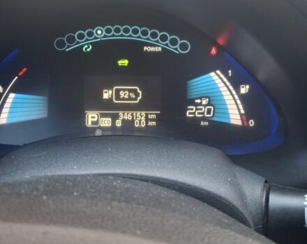 Серый Ниссан Лиф, объемом двигателя 0 л и пробегом 20 тыс. км за 9000 $, фото 7 на Automoto.ua