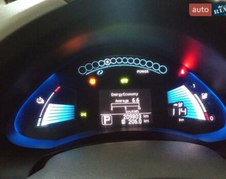 Серый Ниссан Лиф, объемом двигателя 0 л и пробегом 210 тыс. км за 5500 $, фото 1 на Automoto.ua