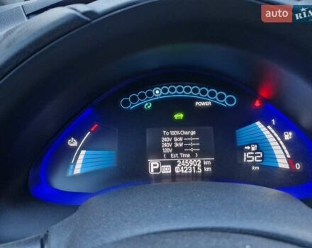 Серый Ниссан Лиф, объемом двигателя 0 л и пробегом 247 тыс. км за 5100 $, фото 1 на Automoto.ua