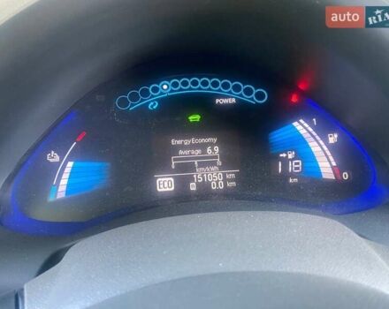 Синий Ниссан Лиф, объемом двигателя 0 л и пробегом 150 тыс. км за 5000 $, фото 8 на Automoto.ua