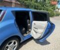 Синий Ниссан Лиф, объемом двигателя 0 л и пробегом 150 тыс. км за 5000 $, фото 4 на Automoto.ua