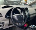 Синий Ниссан Лиф, объемом двигателя 24 л и пробегом 90 тыс. км за 7400 $, фото 6 на Automoto.ua