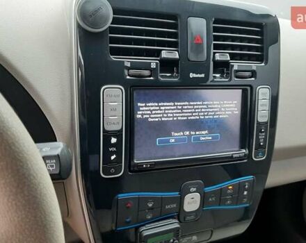 Синий Ниссан Лиф, объемом двигателя 0 л и пробегом 126 тыс. км за 4600 $, фото 3 на Automoto.ua