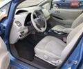 Синій Ніссан Ліф, об'ємом двигуна 0 л та пробігом 113 тис. км за 5990 $, фото 10 на Automoto.ua