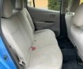 Синий Ниссан Лиф, объемом двигателя 0 л и пробегом 154 тыс. км за 3600 $, фото 6 на Automoto.ua