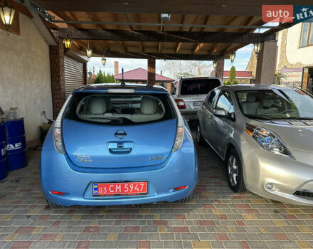 Синий Ниссан Лиф, объемом двигателя 0 л и пробегом 138 тыс. км за 5500 $, фото 5 на Automoto.ua