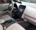 Синий Ниссан Лиф, объемом двигателя 0 л и пробегом 126 тыс. км за 4600 $, фото 20 на Automoto.ua