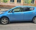 Синій Ніссан Ліф, об'ємом двигуна 0 л та пробігом 220 тис. км за 7800 $, фото 1 на Automoto.ua
